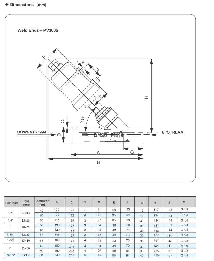 Angle Seat Valve(Piston Valve) Series PV300 (weld ends）