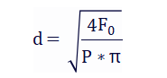 Pneumatic Air Cylinder Force Calculation