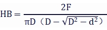 What Are The Methods Of Hardness Testing?cid=861