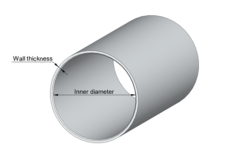 The relationship between wall thickness and pressure resistance of stainless steel pipes