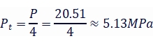 Calculation formula for stainless steel pressure and wall thickness