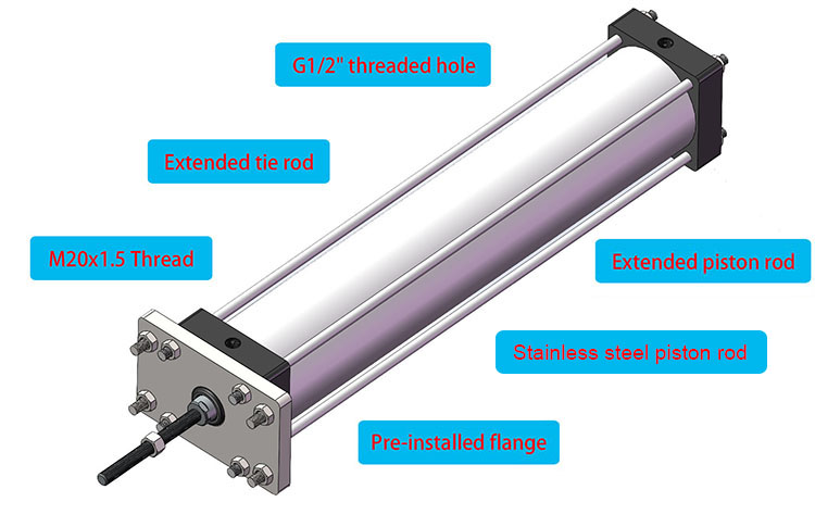 How Does Fokca (Fescolo) Customize Cylinders for Customers?cid=940