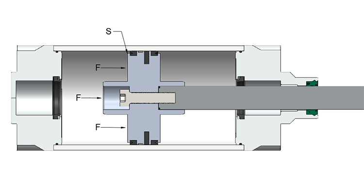 Pneumatic Air Cylinder Force Calculation